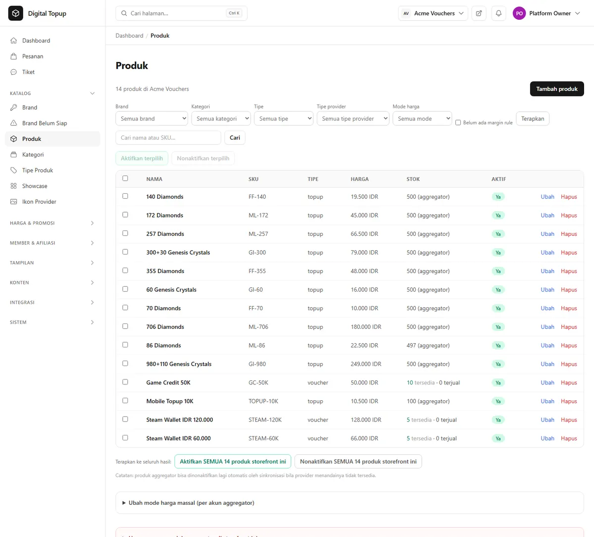 Daftar produk di Admin Panel dengan filter brand, kategori, harga, dan stok per baris
