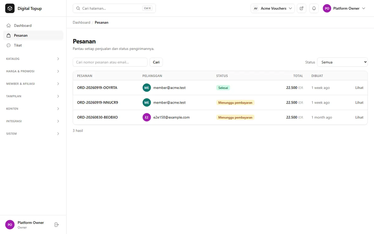 Daftar pesanan di Admin Panel dengan nomor order, status, dan nilai transaksi