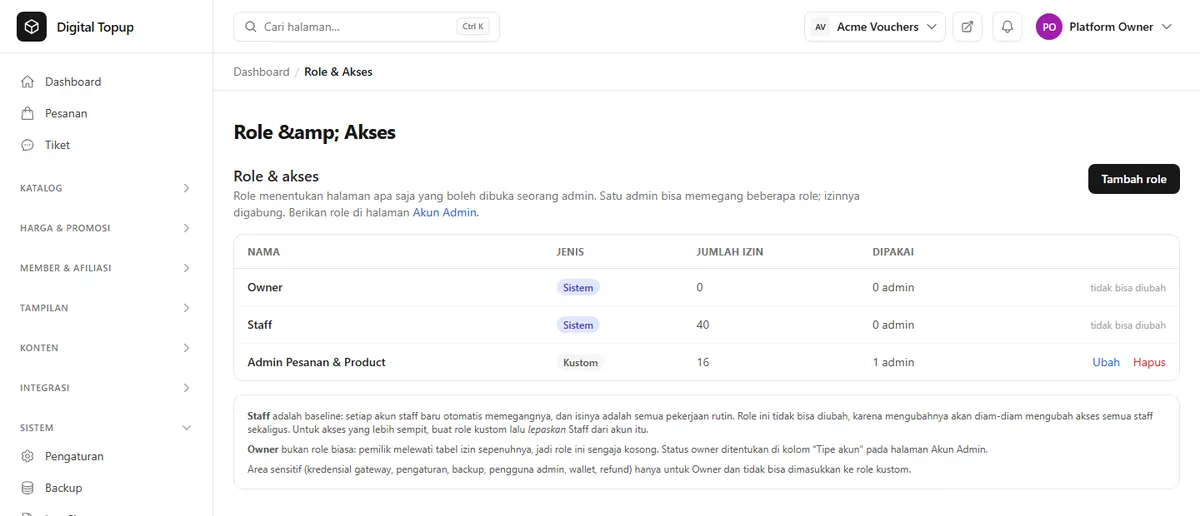 Halaman Role dan akses di Admin Panel dengan daftar role, jumlah izin, dan jumlah admin pemakainya